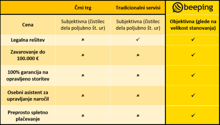 črni trg